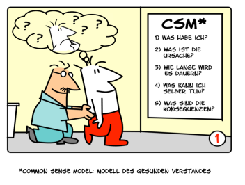 Common Sense Modell
